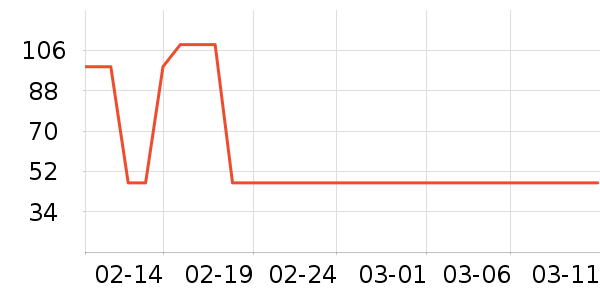 �Ͳ�����/���/�����ʷ�۸�