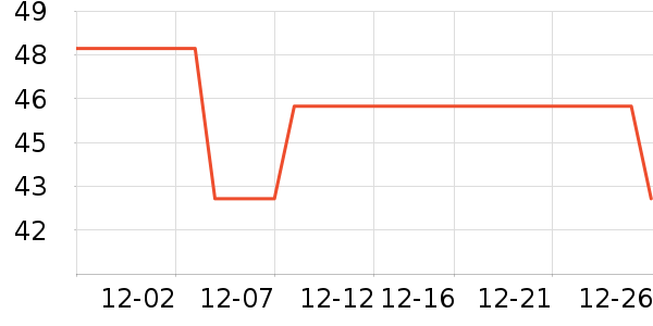 �Ͳ�����ʪ��ʷ�۸�