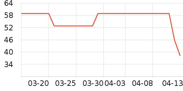 ��ϣ����������ʷ�۸�