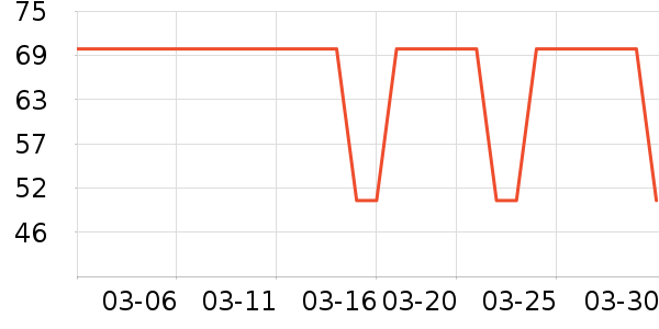 ���Ҷ�ͯ������ʷ�۸�