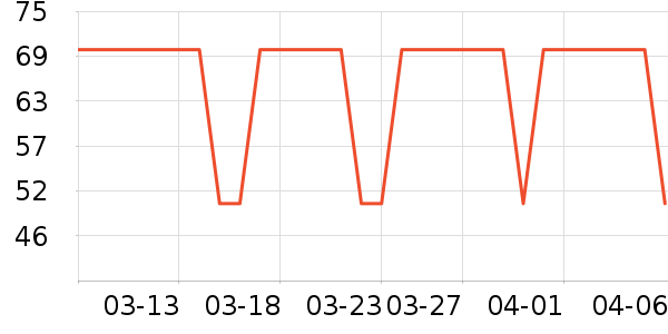 ���Ҷ�ͯ������ʷ�۸�