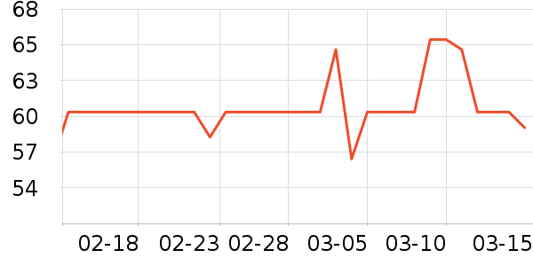 �ֿ��ֿ۱��ʺ���ʷ�۸�