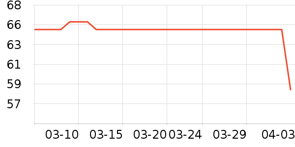 �ֿ��ֿ۱��ʺ���ʷ�۸�