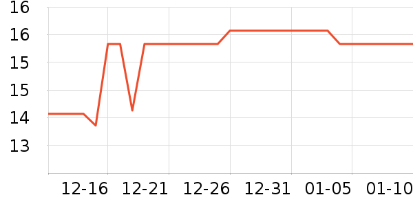 �Ƶ±�ϵͳ�����ʷ�۸�