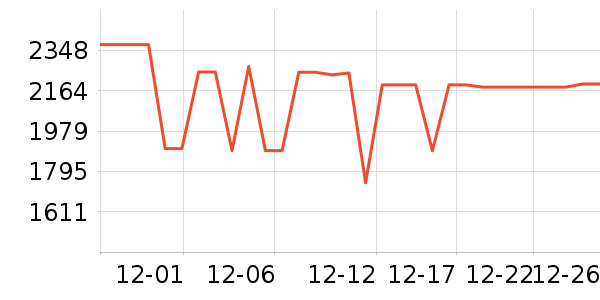 ���ı�����ʷ�۸�