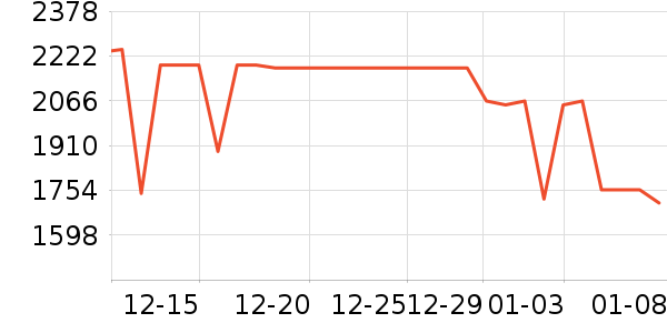 ���ı�����ʷ�۸�