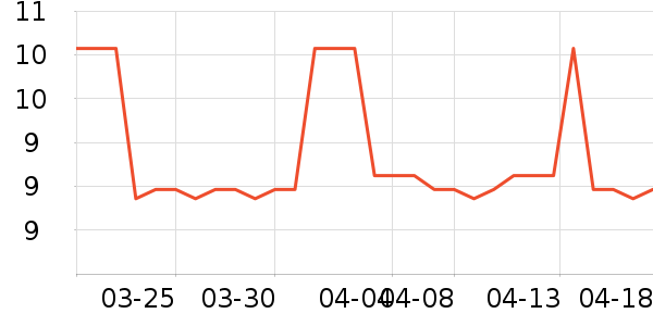 ���Ь�����ʷ�۸�