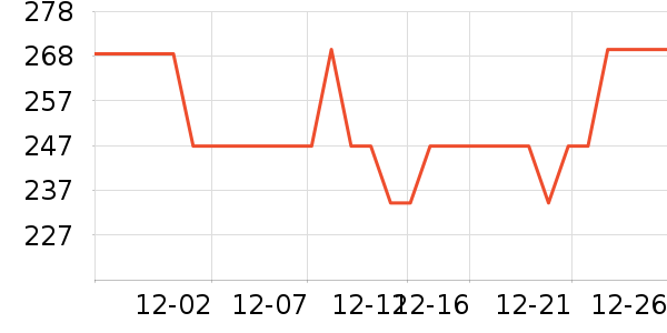 ��Ħ��/��Ħ����ʷ�۸�