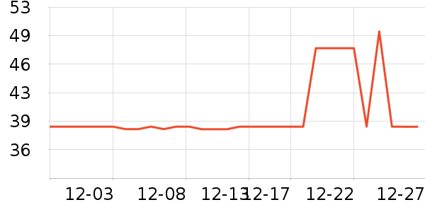 ��ϣ��ţ��/��Ʒ��ʷ�۸�