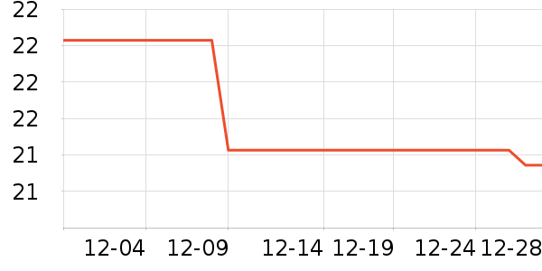 ��÷�۽�/����/������ʷ�۸�