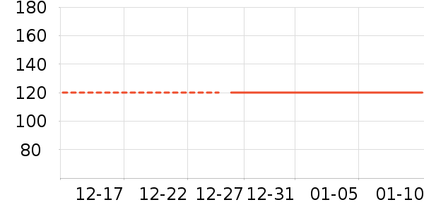 ����������ʷ�۸�