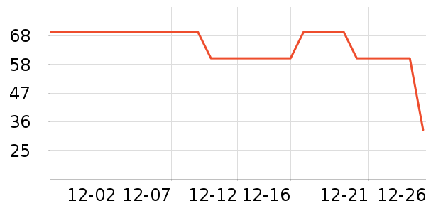 ����������ʷ�۸�