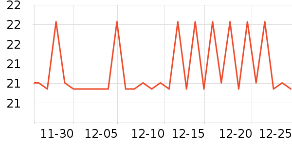 �����س�������������ʷ�۸�