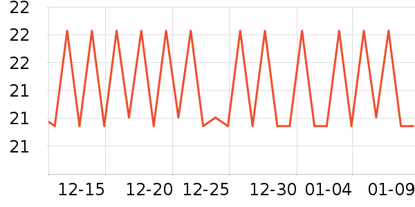 �����س�������������ʷ�۸�