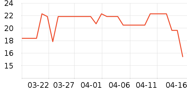 ��˺��¿��ն�����ʷ�۸�