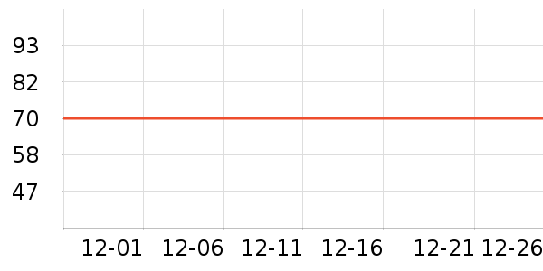 ����ţ��/��Ʒ��ʷ�۸�