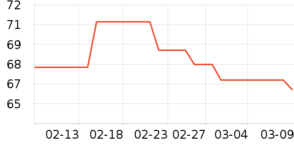 ����ֽ����ʷ�۸�