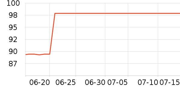 �治����ҽ������ʷ�۸�