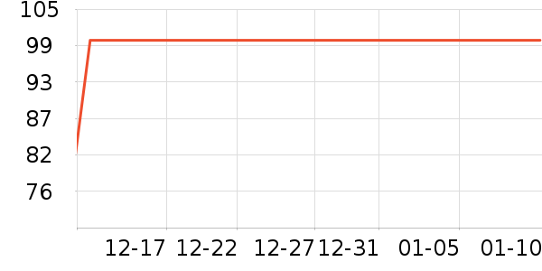 �й��ƽ�ʱ�н�ָ/������ʷ�۸�