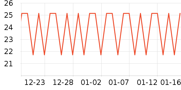 ������������������ʷ�۸�