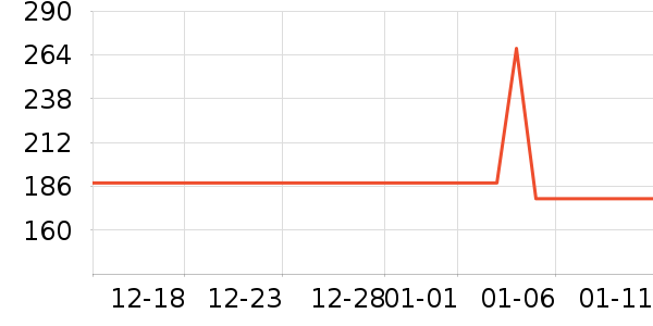 �������������ʷ�۸�