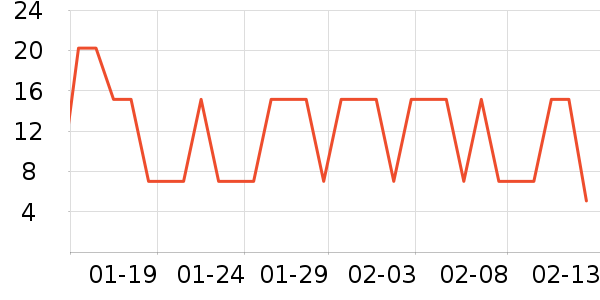 Jepoo����������Ʒ��ʷ�۸�