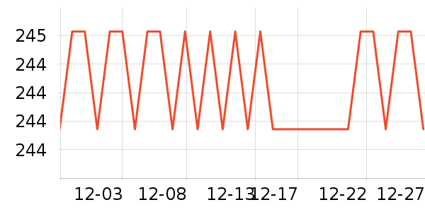 ����ƹ������Ʒ��ʷ�۸�