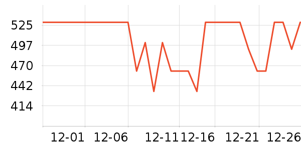 �·�ϵͳ��ʷ�۸�