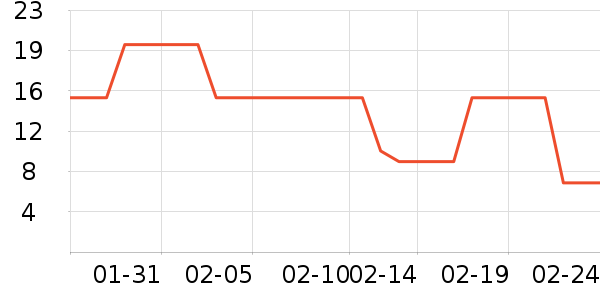 Jepoo����������Ʒ��ʷ�۸�