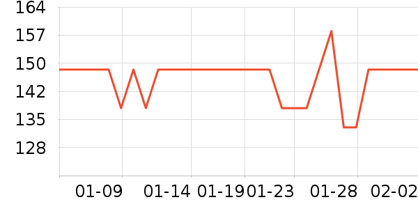 ���ٹ���ʳ��ʷ�۸�