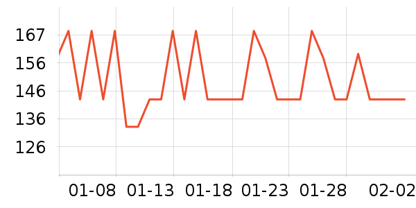 ���ٹ���ʳ��ʷ�۸�