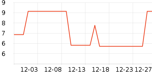 scanbossֽ����ʷ�۸�
