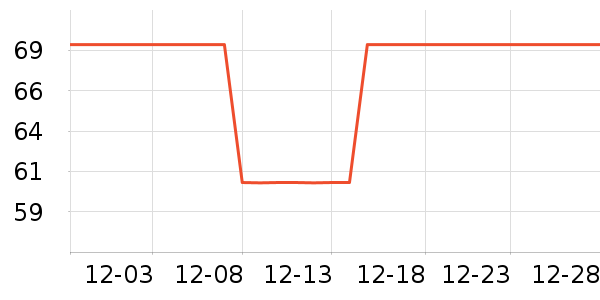 RAZEND�ƺ�/�Ʊ�/�ƾ���ʷ�۸�