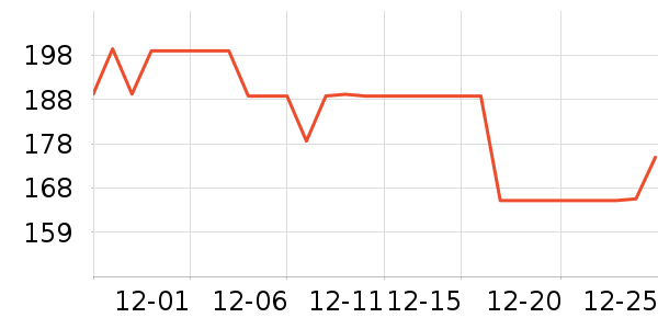 �����;���ʷ�۸�