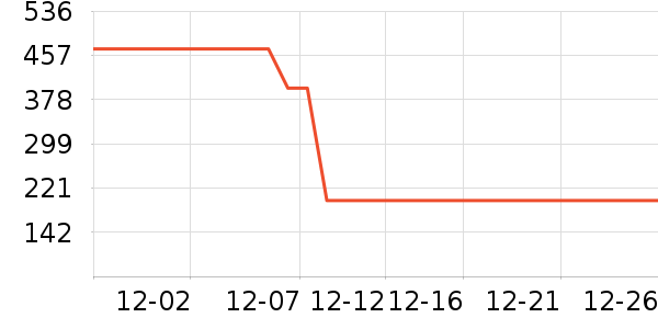 ���Ӵ�����Ʒ��ʷ�۸�