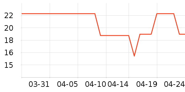 ����������ʷ�۸�