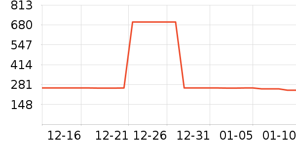 ����ԡ��/��������ʷ�۸�