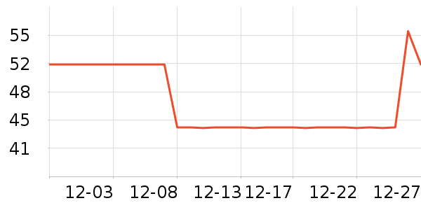 �����������ʷ�۸�