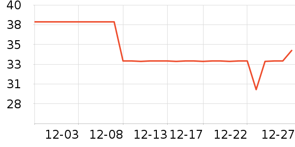 ������Һ��˪��ʷ�۸�