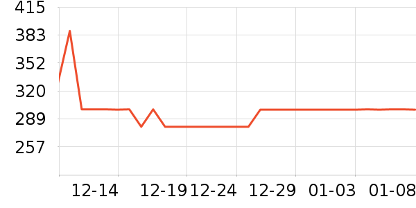 �����ֳ�������ʷ�۸�