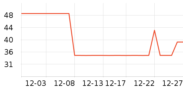 ������������ʷ�۸�