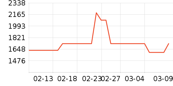 ���ɲ�Ӥ���Ƴ���ʷ�۸�