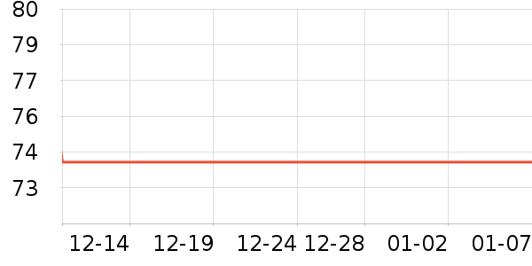 ˮ����о/����/��ͷ��ʷ�۸�