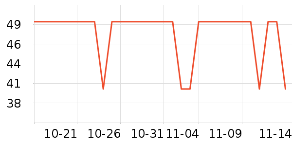 ������ʹ���廤����װ��ʷ�۸�