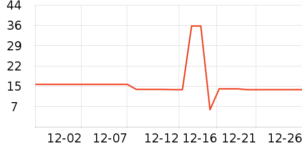 ��ڷ�����ʳ��ʷ�۸�