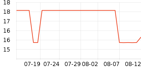 ���������������ʷ�۸�