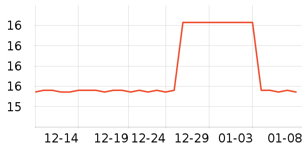 ���������������ʷ�۸�