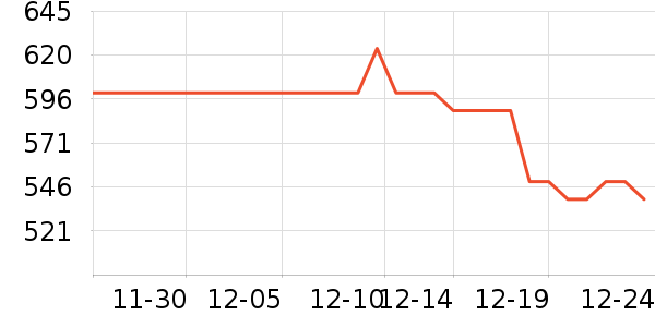 ���ۺ�����ʷ�۸�