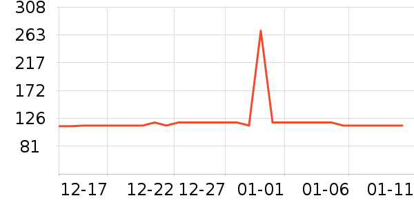 ̩����˹ѧ��Ь��ʷ�۸�