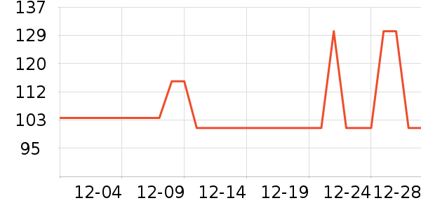 ����Ӥͯ˯��/������ʷ�۸�